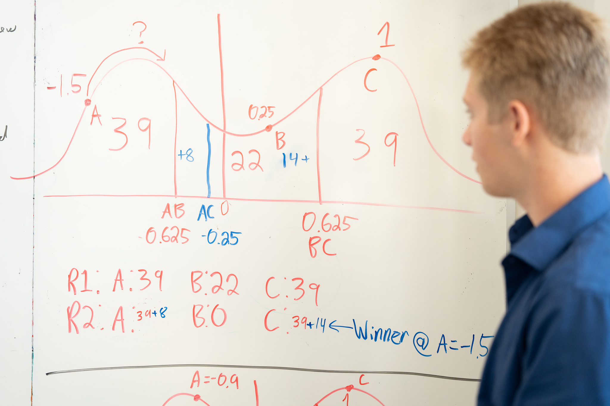 Students in Mathematics Professor Natasa Dragovic summer research class work on a research project focused on political campaigns in Schoenecker Center on August 7, 2024, in St. Paul.